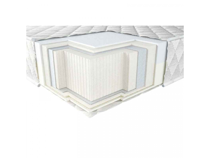 Матрас "3D Neoflex Eco" Матрас "3D Neoflex Eco"